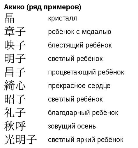 Традиции, связанные с приставками в японских именах