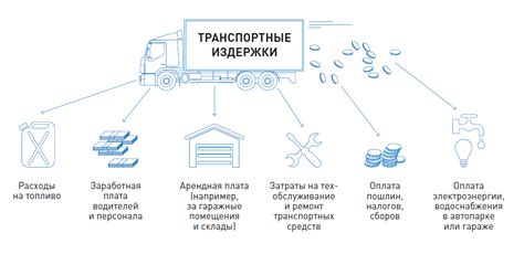 Транспортные затраты: узнайте, как стать мастером местных маршрутов