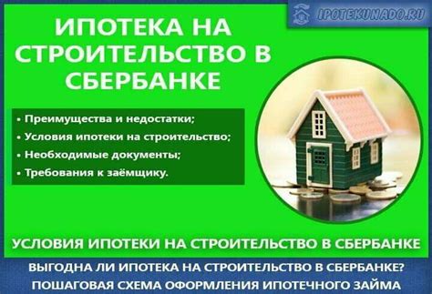 Требования банков для выдачи ипотеки на квартиру