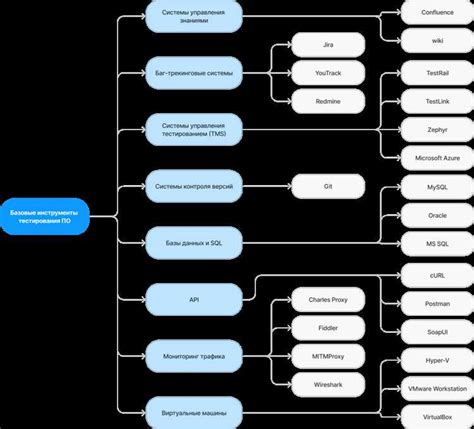 Требования и навыки, необходимые для успешной работы в сфере агентства оптовой торговли