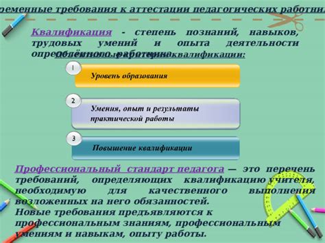 Требования к профессиональным навыкам и опыту