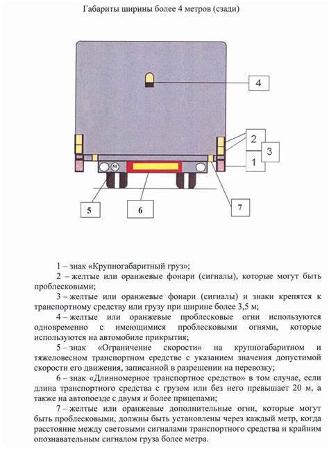 Требования к транспортному средству