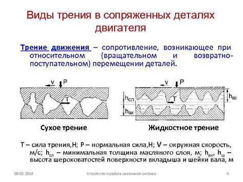 Трение и сопротивление в механических явлениях