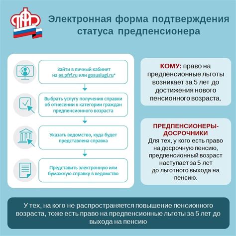 Триммерный способ: простой и удобный