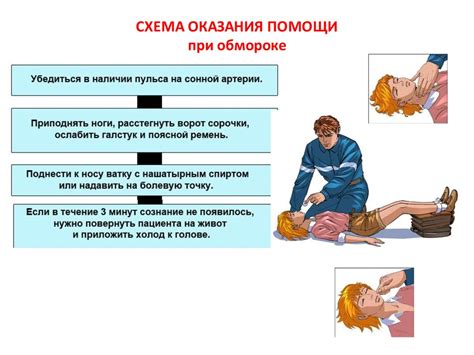 Трудности оказания помощи: что делать, если не получается помочь задыхающемуся от пневмонии