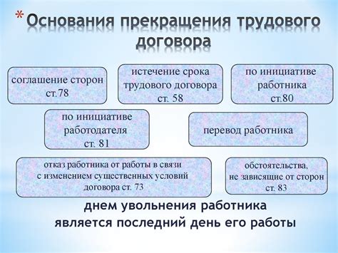 Трудовой договор по ТК РФ: важные моменты