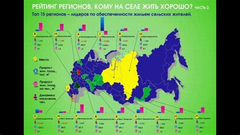 Ту Россети: где найти ответы?