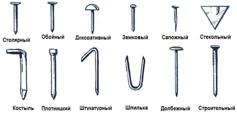 Тяжесть на весах: гвозди или вата?