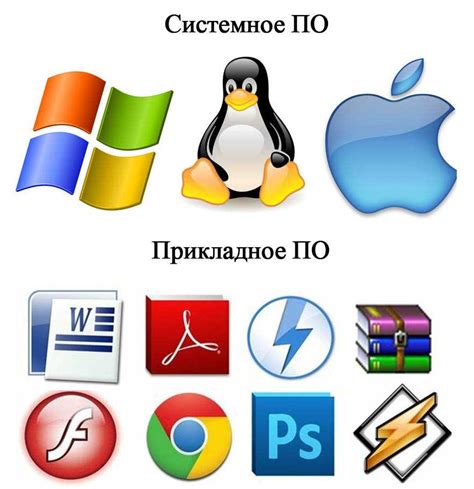 Убедитесь, что у вас установлено необходимое программное обеспечение