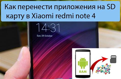 Увеличение внутренней памяти на телефоне Xiaomi: эффективные советы