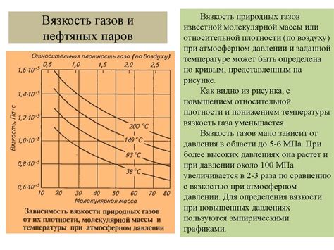 Увеличение вязкости