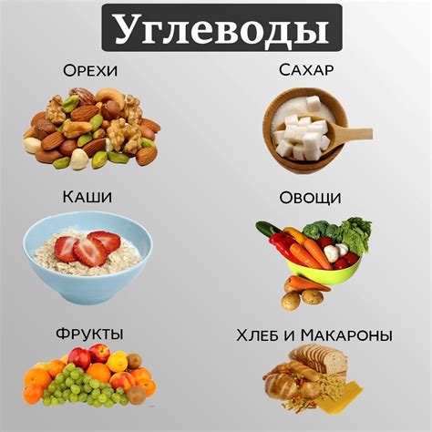 Углеводы при выборе продуктов на ужин