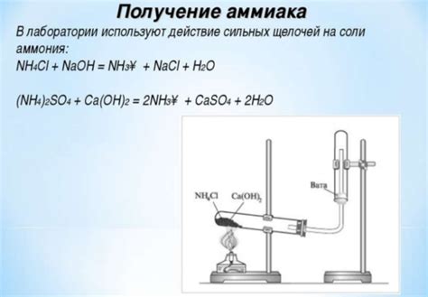 Удаляйте липкость с помощью аммиака