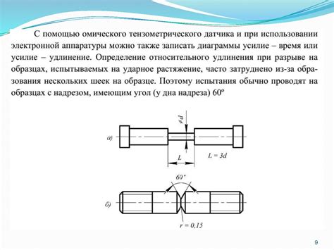 Ударные нагрузки на раздатку