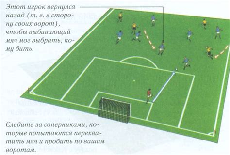 Удары от ворот могут определять исход игры