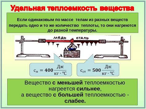 Удельная теплоемкость вещества и ее определение