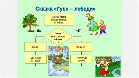 Удивительная мудрость русской культуры