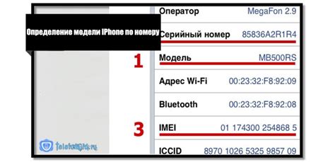 Узнайте модель iPhone по его серийному номеру