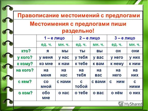 Указание на состояние лица с помощью местоимений