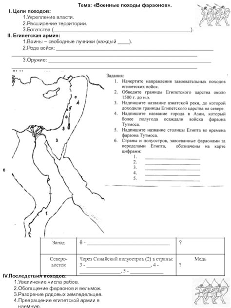 Укрепление и расширение территории