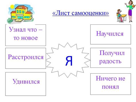 Укрепление самооценки ученика