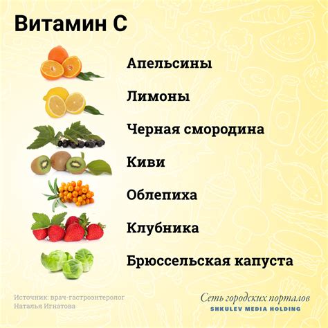 Улучшение поглощения витамина C