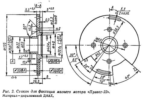 Улучшение посадки и фиксации