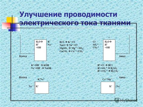 Улучшение проводимости припоя