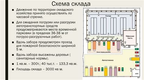 Улучшение работы электроники и мебели