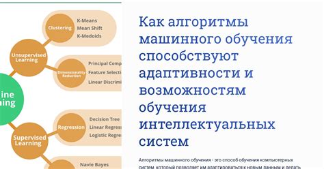 Улучшение результатов поиска с помощью алгоритмов машинного обучения