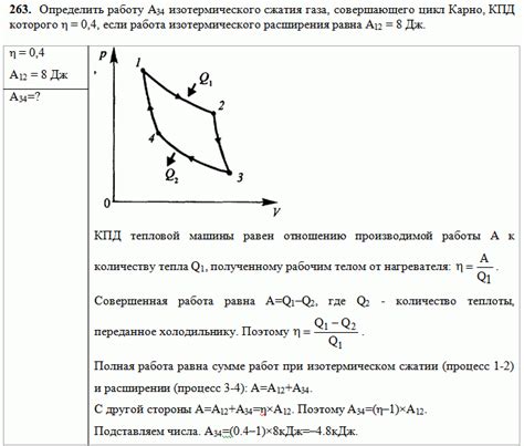 Улучшение эффективности компрессоров в процессе сжатия газа