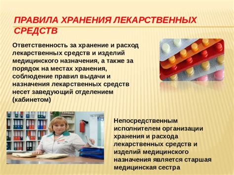 Умеренное использование лекарственных препаратов