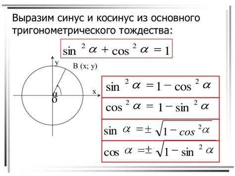 Умножение косинуса на косинус: что происходит