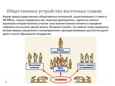 Уникальность общественного строя