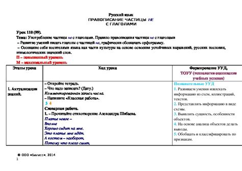 Употребление негативной формы с глаголами