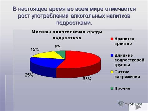 Употребление пищи перед и во время употребления алкоголя