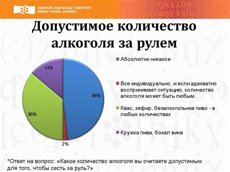 Управление в состоянии алкогольного опьянения