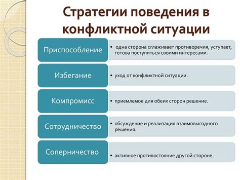 Управление конфликтами в социальных отношениях