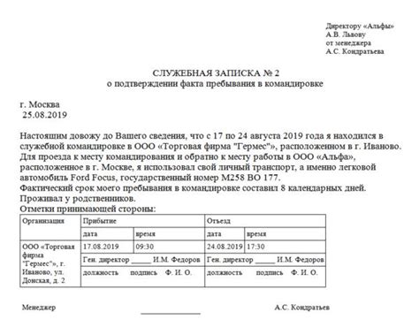 Управление сложностями при отсутствии возможности выезда в командировку