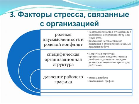 Управленческий стресс: причины, факторы и условия