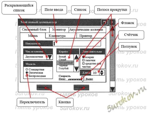 Управляющие элементы: