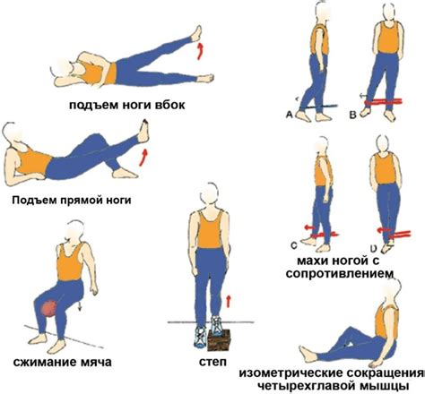 Упражнения для укрепления уплотненных связок Купера