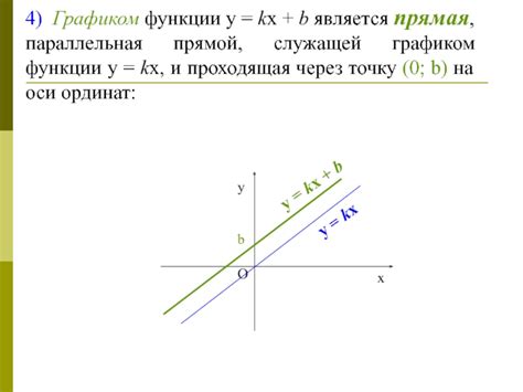 Уравнение прямой функции у=kх+b