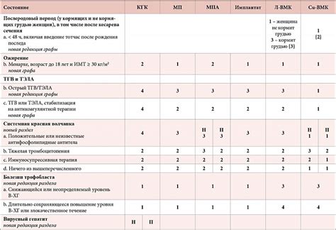 Уровень приемлемости прозвища