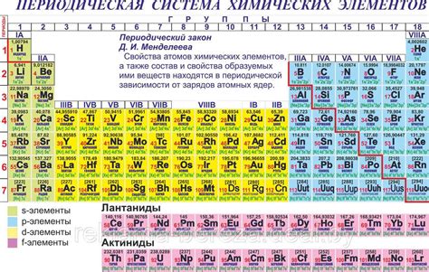 Уроки, которые можно извлечь из этой истории