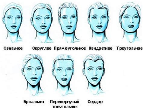 Усиление обоняния и графикальные черты лица