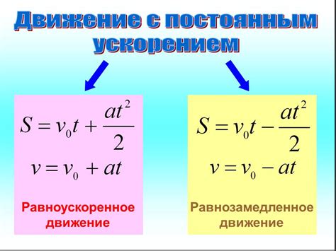 Ускорение в действии: мастерство использования эффекта скорости в битвах и испытаниях