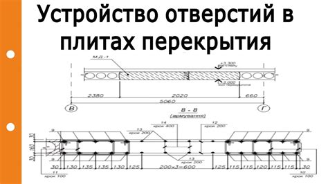 Условия безопасности при использовании отверстий в плитах перекрытия