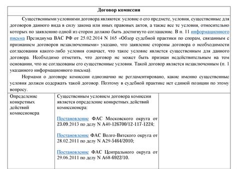 Условия и сроки исполнения договора комиссии