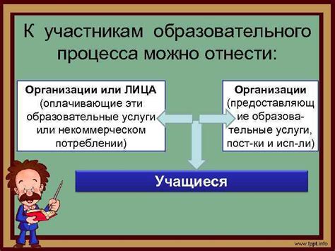 Услуги образовательного процесса